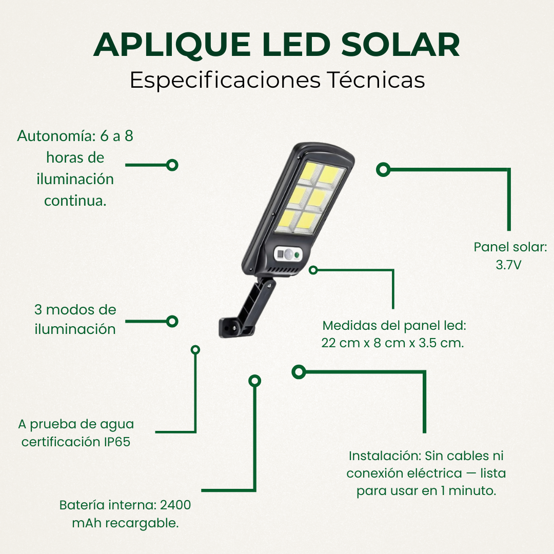 Aplique SOLAR Reflector Led 💡