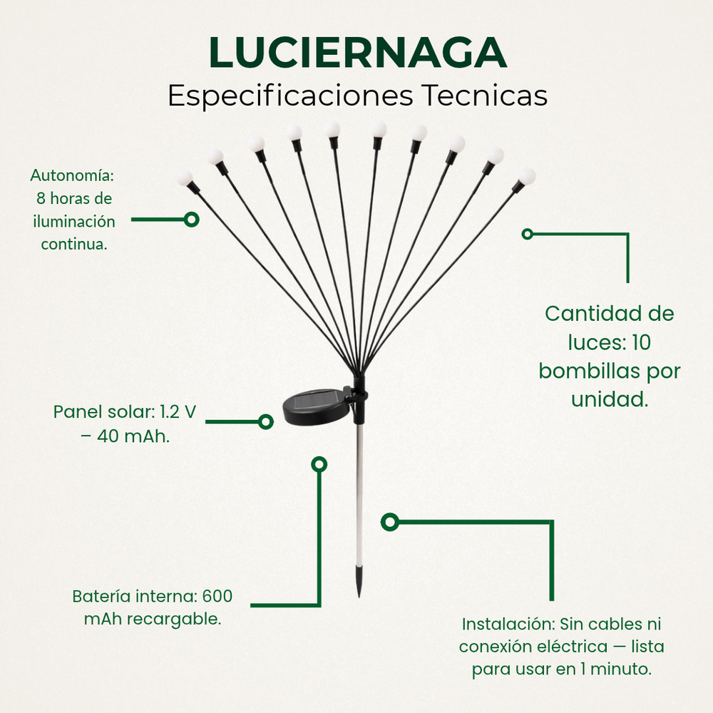 Luces SOLARES Luciernaga